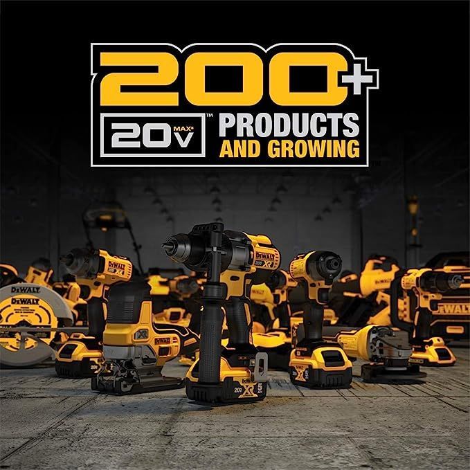 a poster for dewalt 20v max products and growing