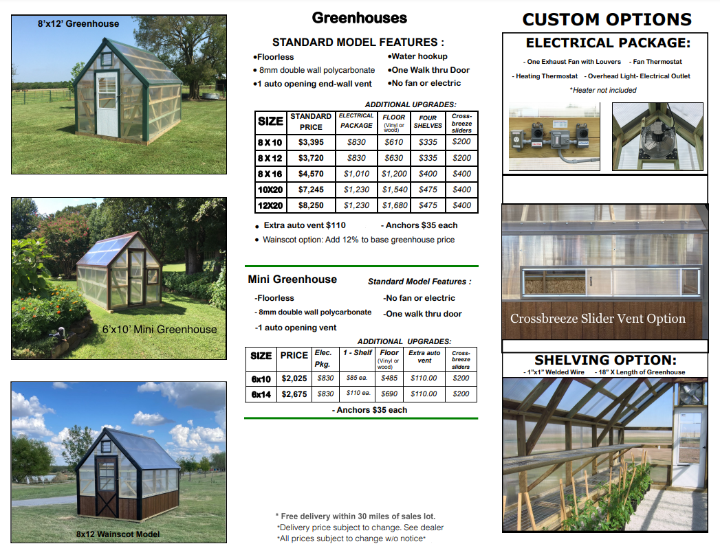 Greenhouse Pricing