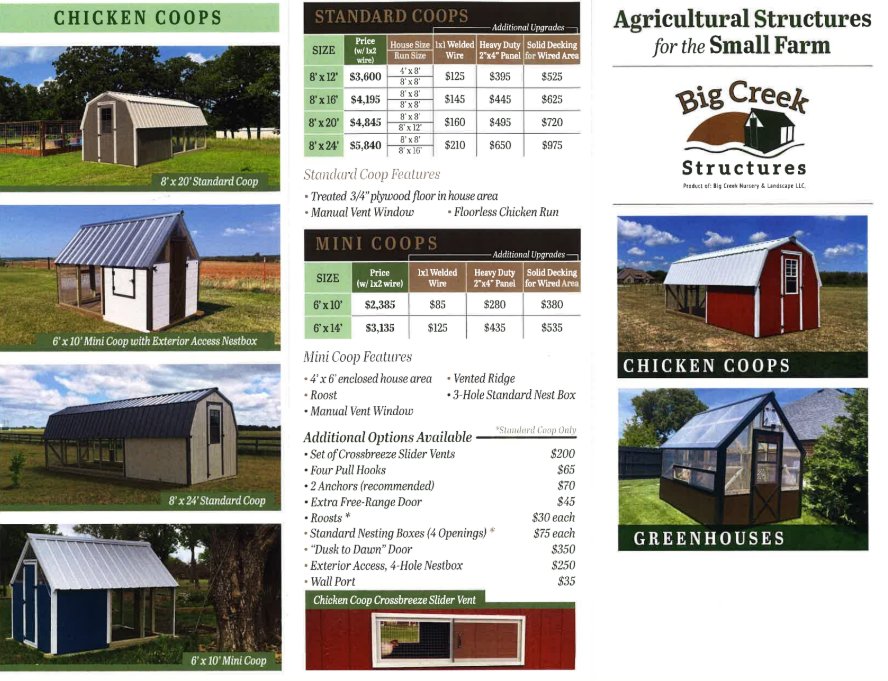 Chicken Coop Pricing