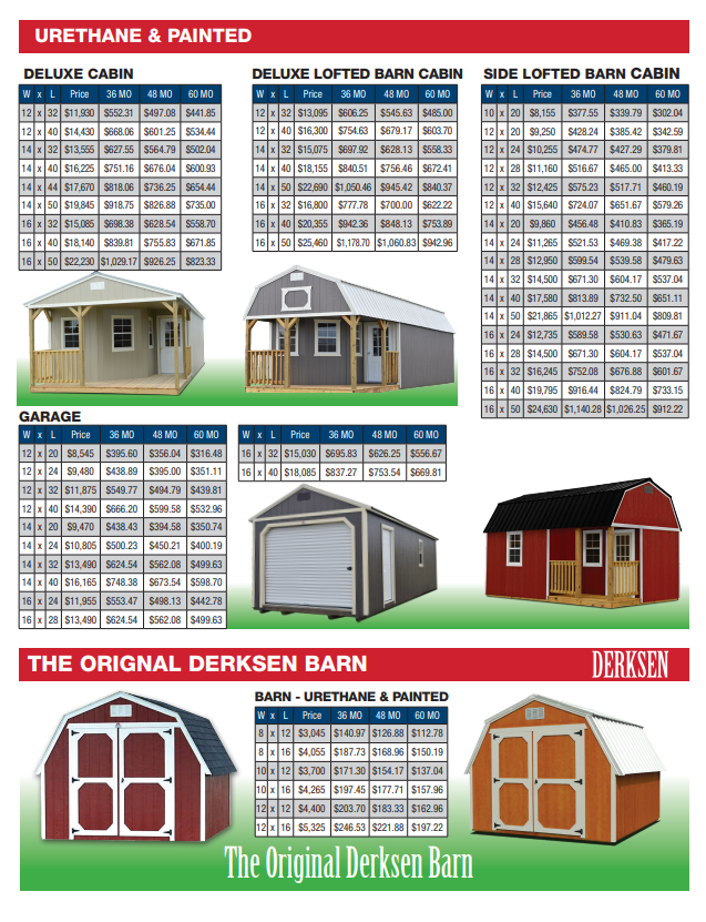 A poster showing different types of sheds including the original derksen barn