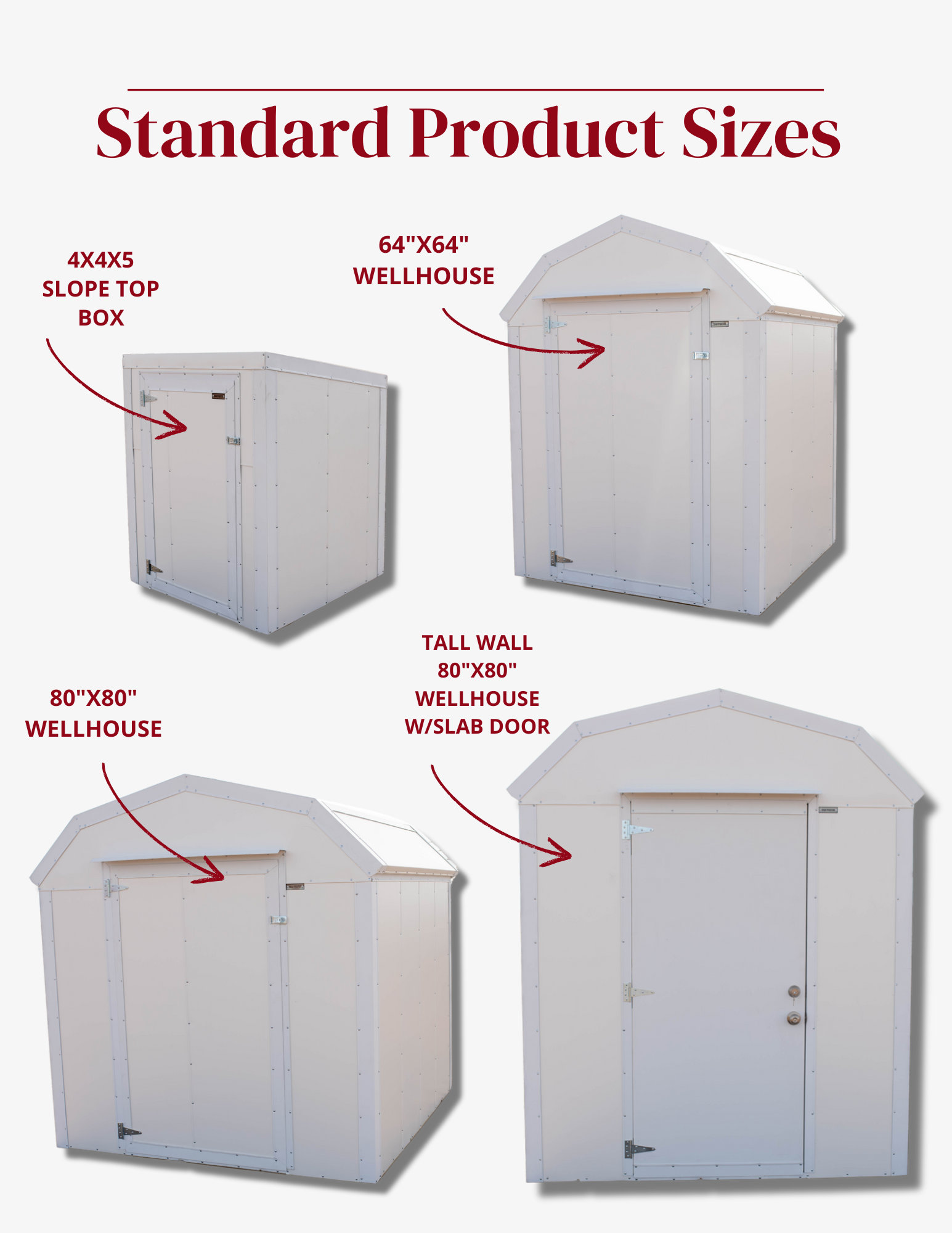 A polar insulated sheds wall house spec sheet