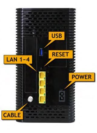 Back of Arris DG2460 modem