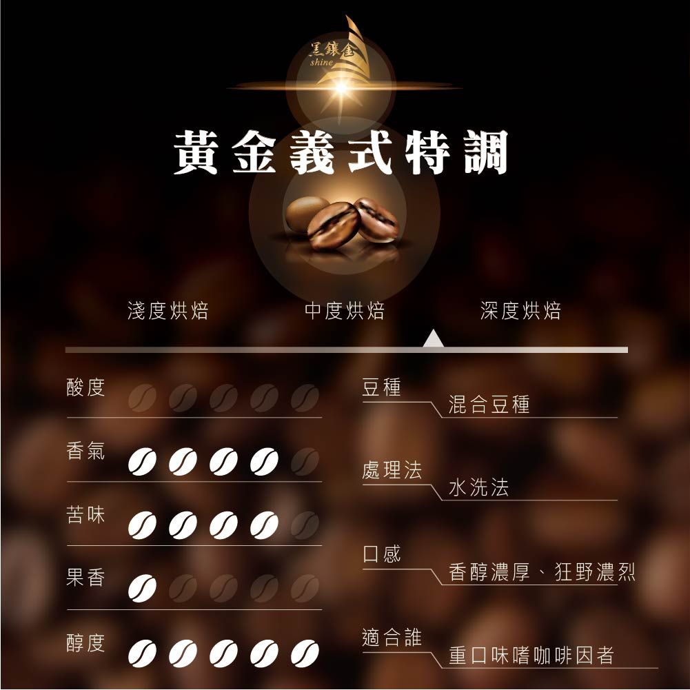 黑鑲金黃金烘焙義式特調咖啡豆_每組2包，每包200克