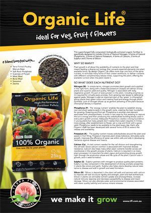 Organic Life Preview — Bulk Landscaping Supplies in Bonny Hills NSW