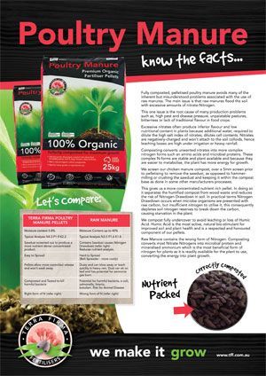 Poultry Manure Pellets Preview — Bulk Landscaping Supplies in Bonny Hills NSW