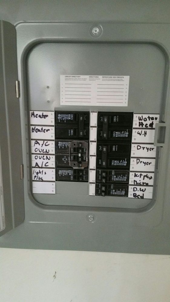 A close up of a electrical box with labels on it.