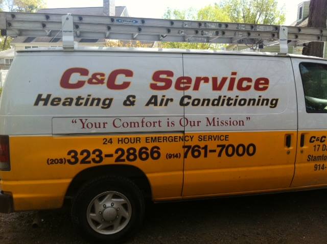 C&C Service