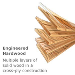 A stack of engineered hardwood multiple layers of solid wood in a cross-ply construction