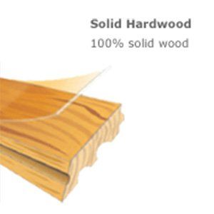 A picture of a piece of solid hardwood