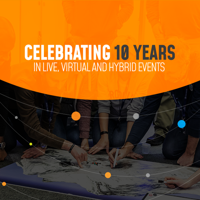 A poster for celebrating 10 years in live virtual and hybrid events