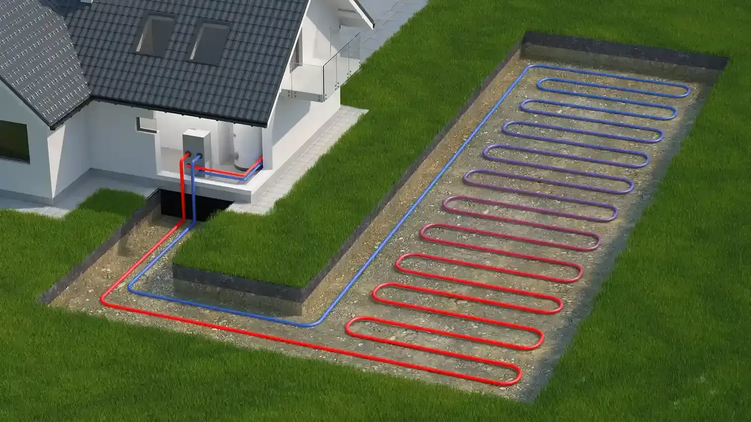 Diagram of a house with a ground source heat pump system with a horizontal ground loop. 