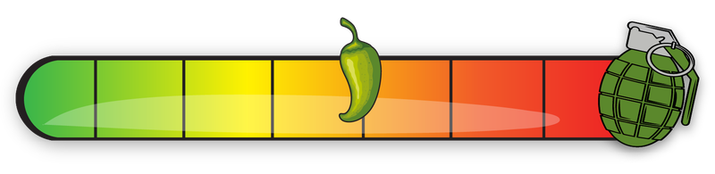 Spicy level indicator with a pepper and grenade; scale ranges from green to red.