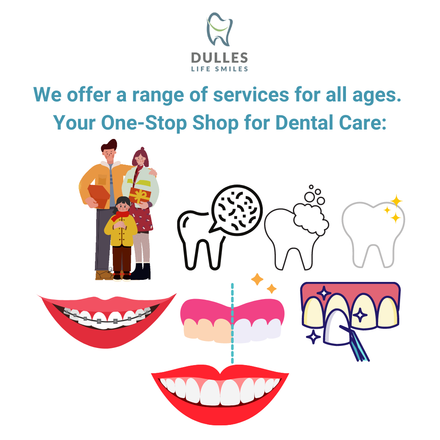 A poster with icons says We offer a range of services for all ages. your one-stop shop for dental care.