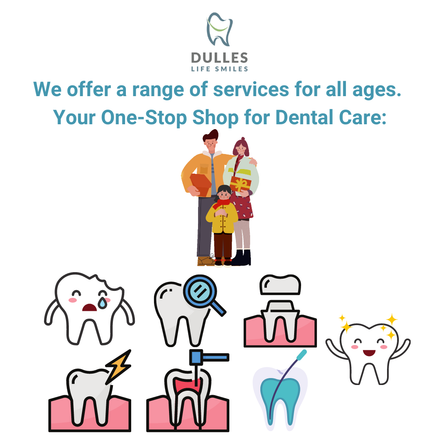 A poster with icons says We offer a range of services for all ages. your one-stop shop for dental care.