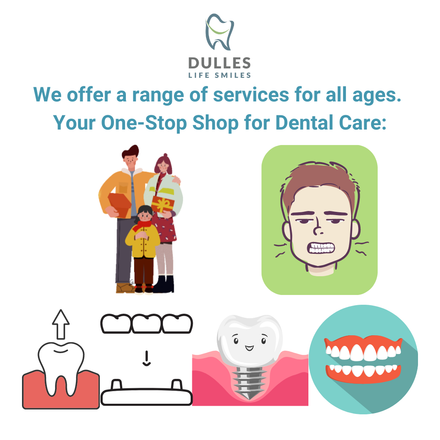 A poster with icons says We offer a range of services for all ages. your one-stop shop for dental care.