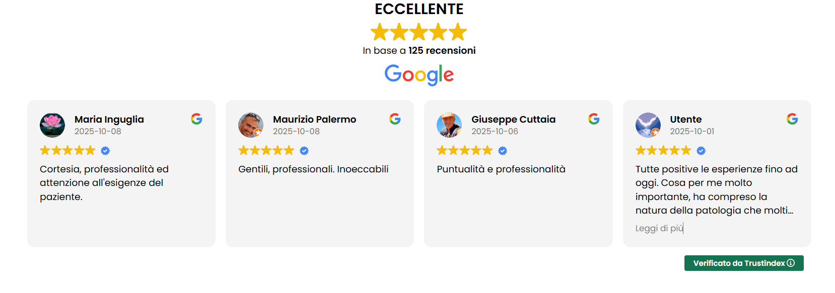 Sezione recensioni di Google che mostra quattro schede di recensioni dei clienti con valutazione a stelle e un pulsante verde.