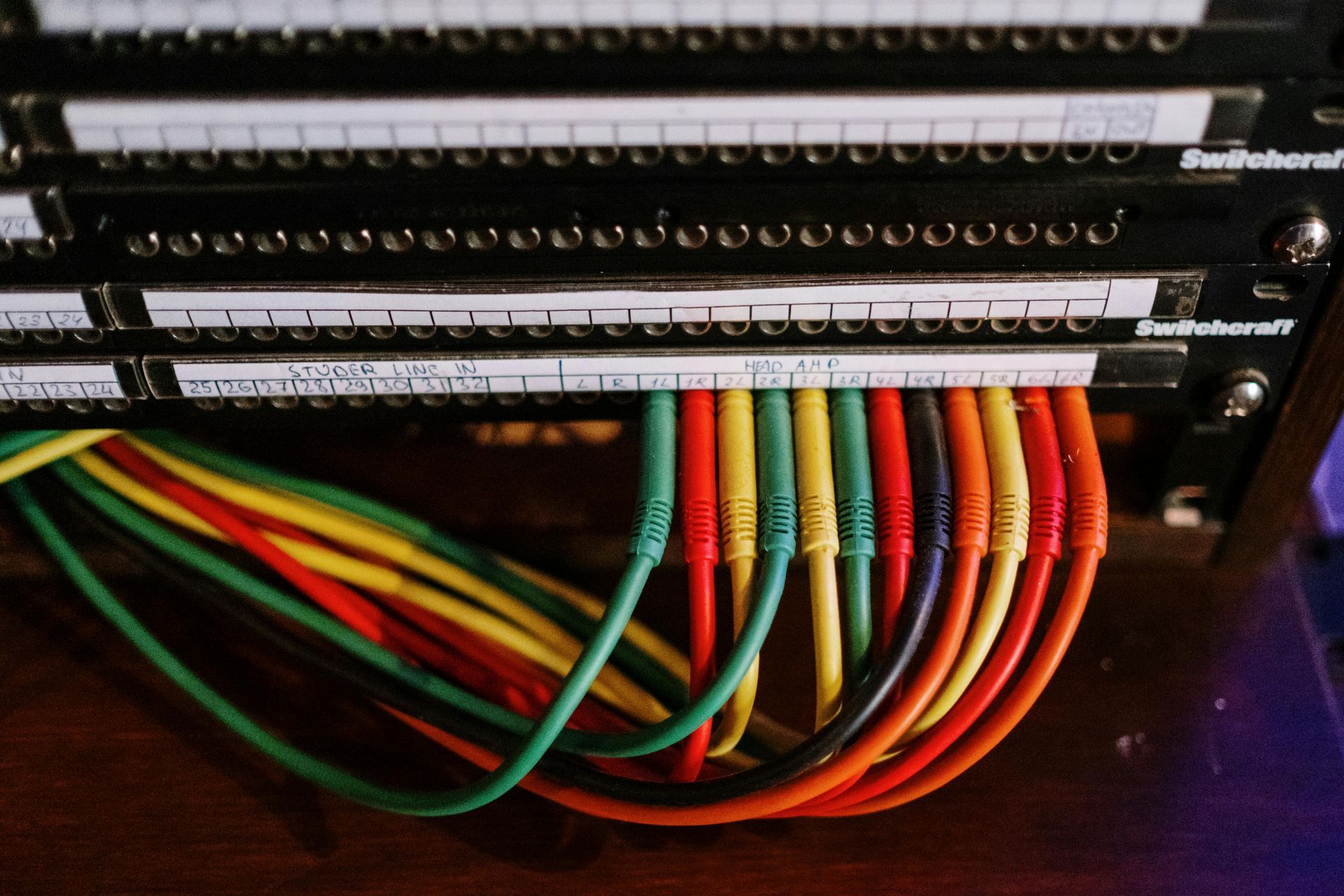Structured Cabling Systems- WI - SECURITEL Commercial Business Services