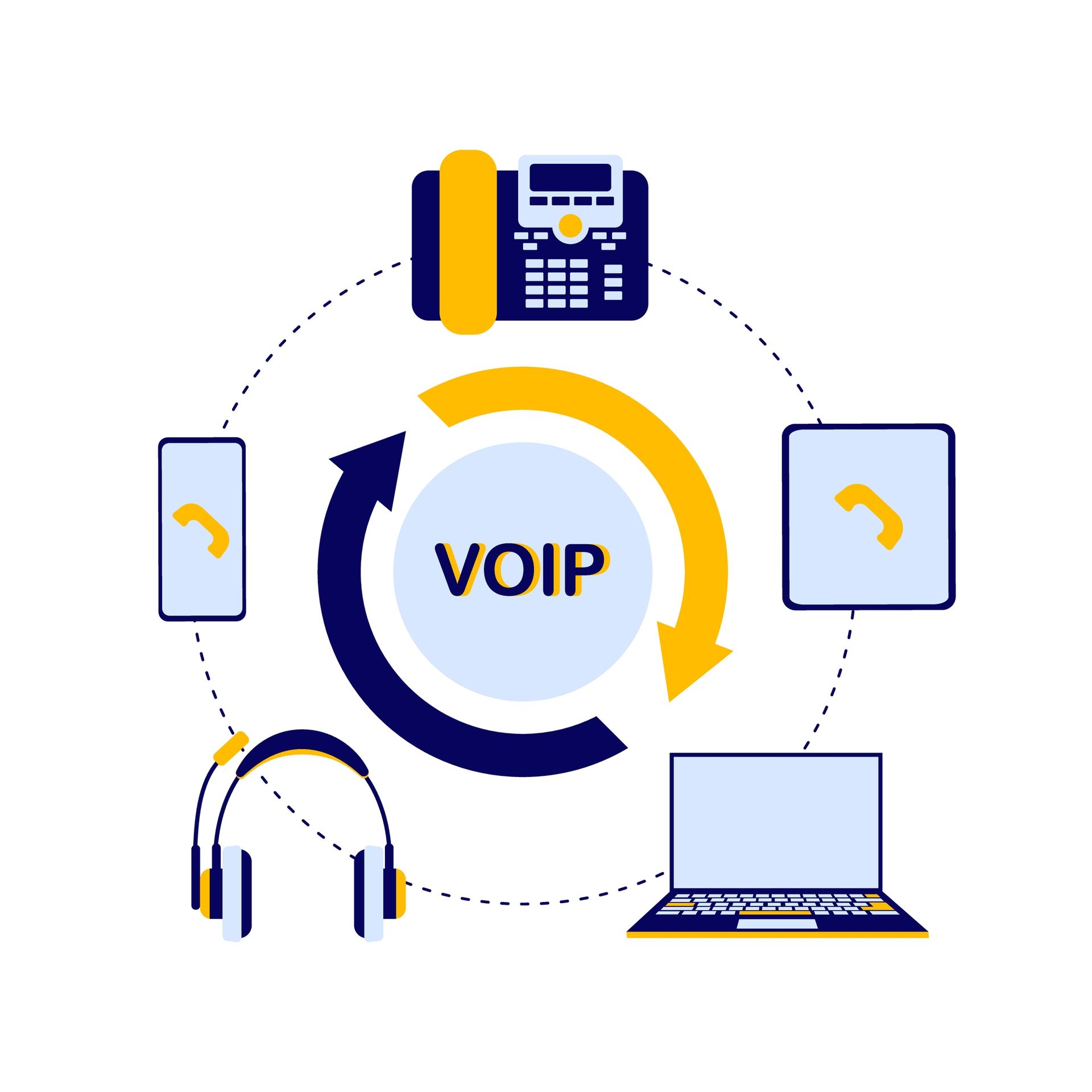 VoIP Systems for Business - SECURITEL - WI - Commercial Business Services