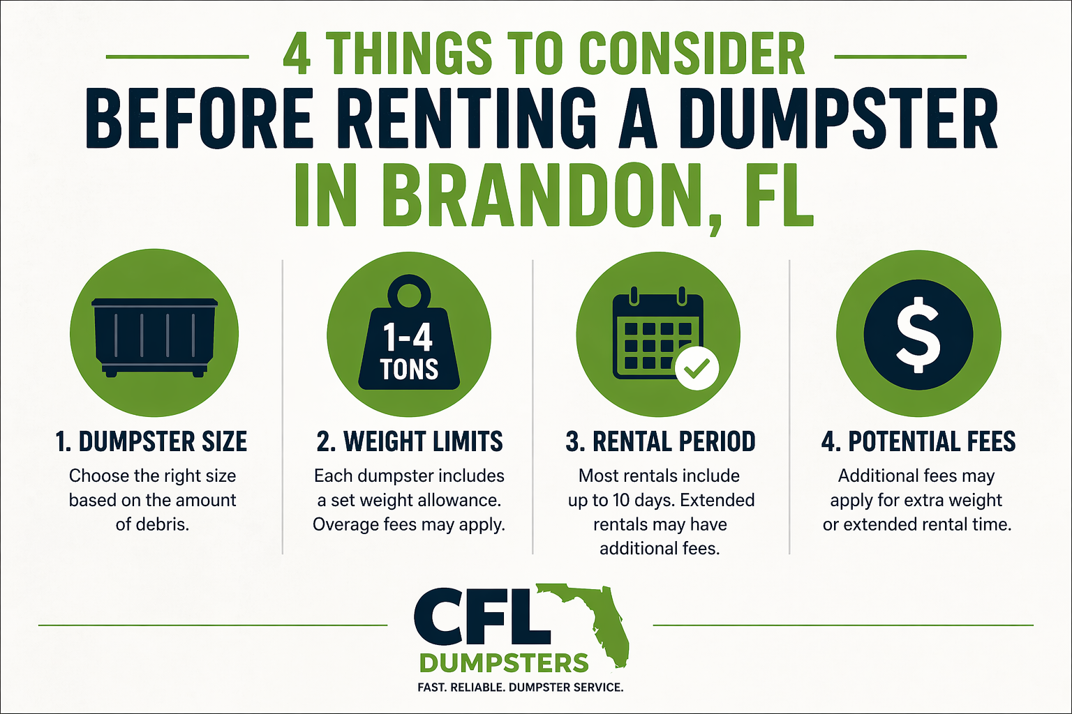 A dump truck is parked on the side of a dirt road.