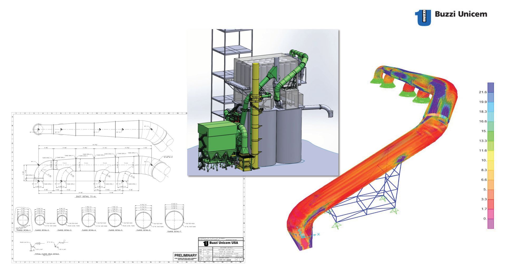 Buzzi Unicem | Dust Collection System Upgrade