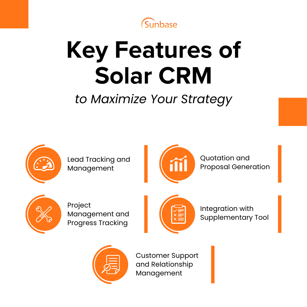 Key features of solar crm to maximize your strategy