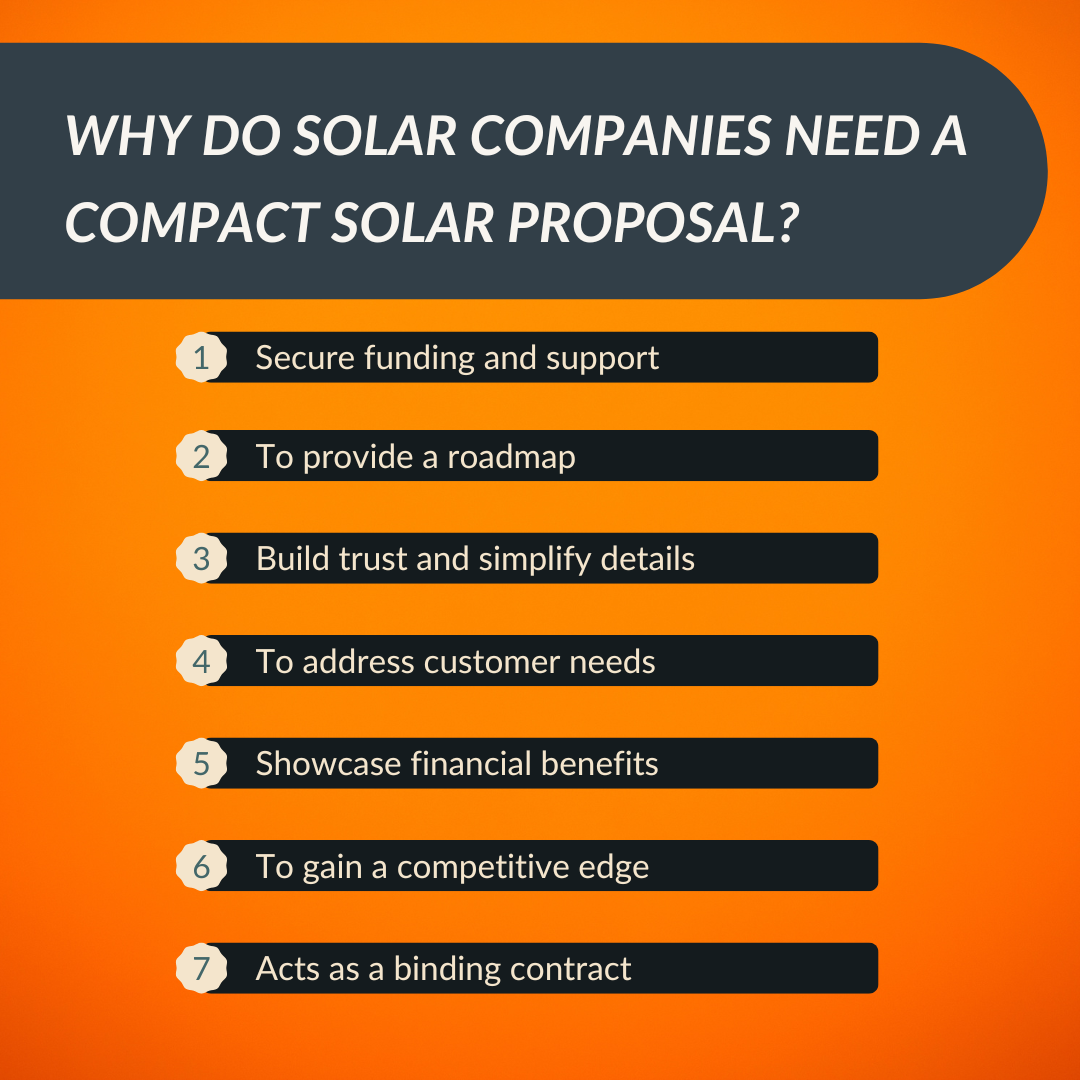 Why Do Solar Companies Need a Compact Solar Proposal?