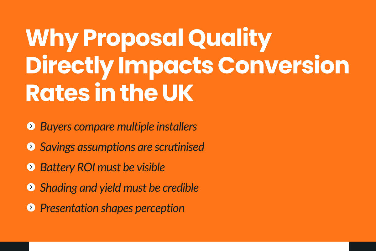 Why Proposal Quality Directly Impacts Conversion Rates in the UK