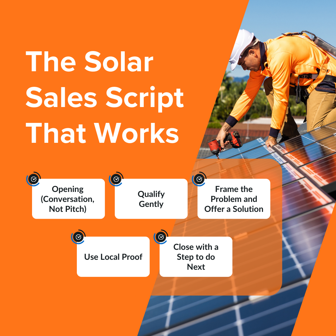 The Solar Sales Script That Works