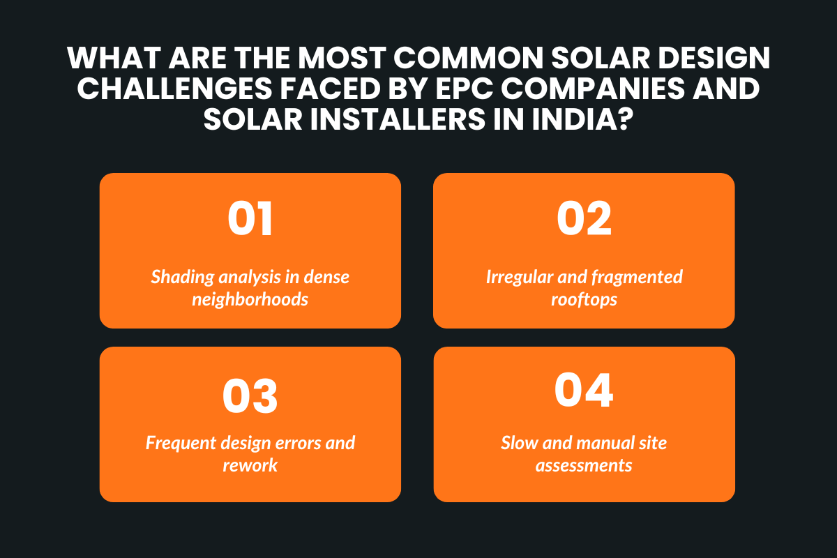 What Are the Most Common Solar Design Challenges Faced by EPC Companies and Solar Installers in India?