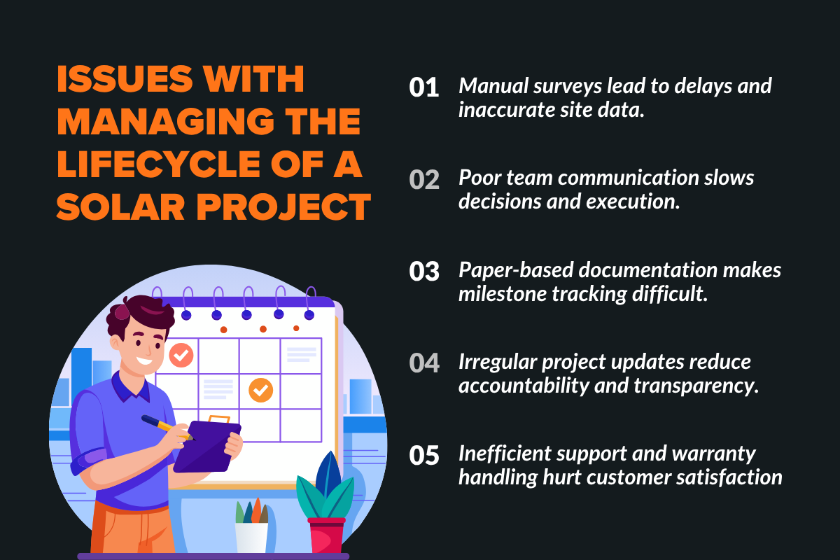 Challenges with Managing the Lifecycle of a Solar Project