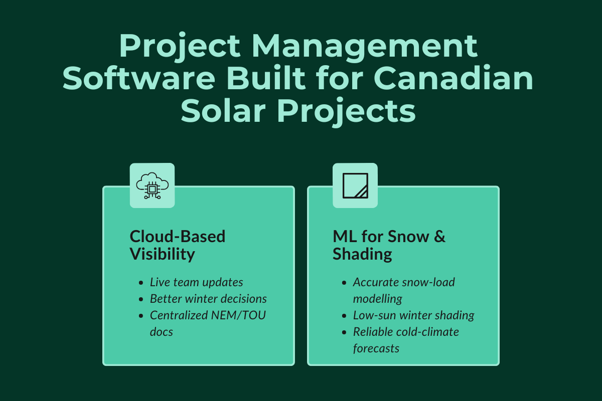 Project Management Software Built for Canadian Solar Projects