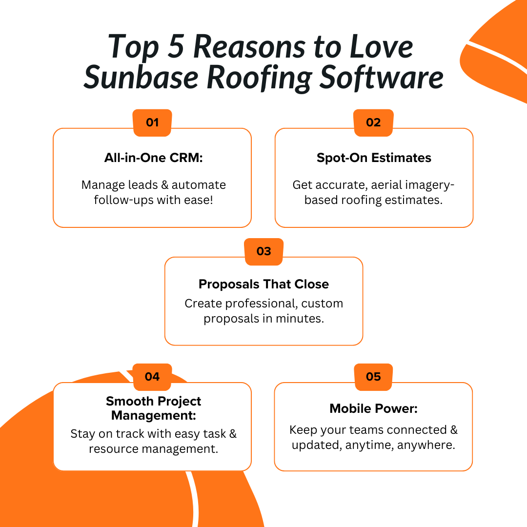 Why Sunbase Roofing Software?