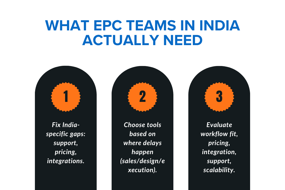 What EPC Teams in India Actually Need 