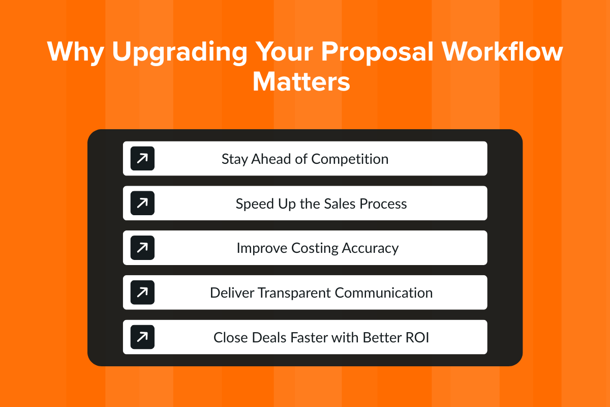 Why Upgrading Your Proposal Workflow Matters in 2026?