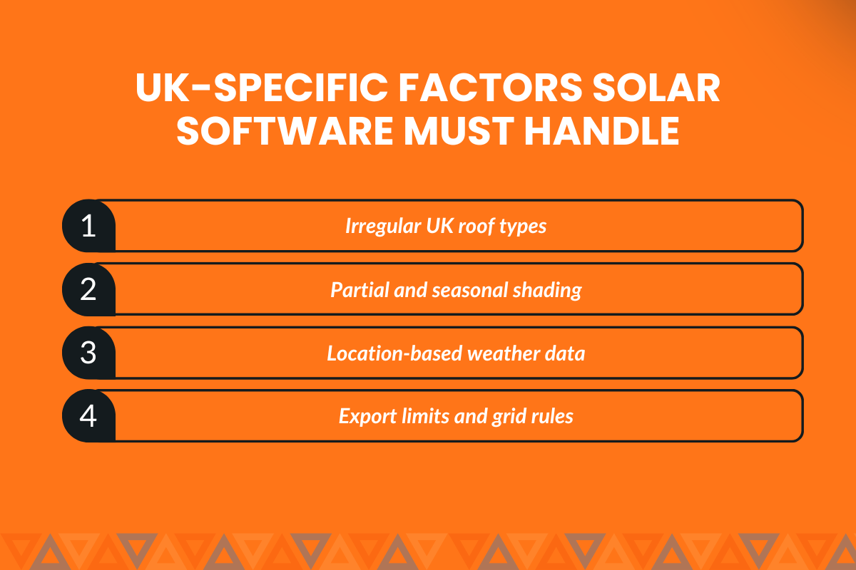 UK-Specific Factors That Solar Software Must Handle Well