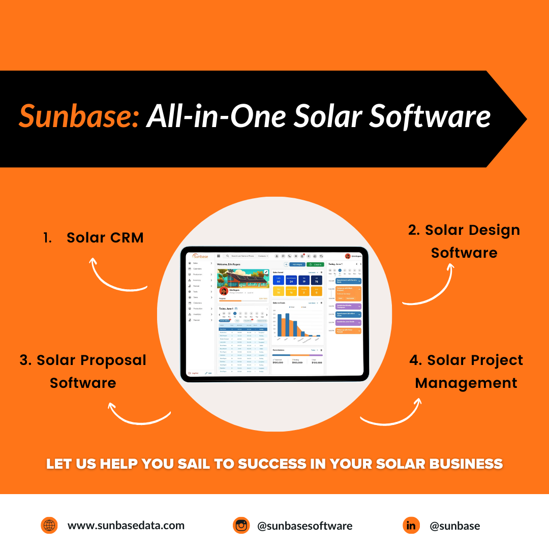 The Components of Sunbase: All-in-One Solar Software