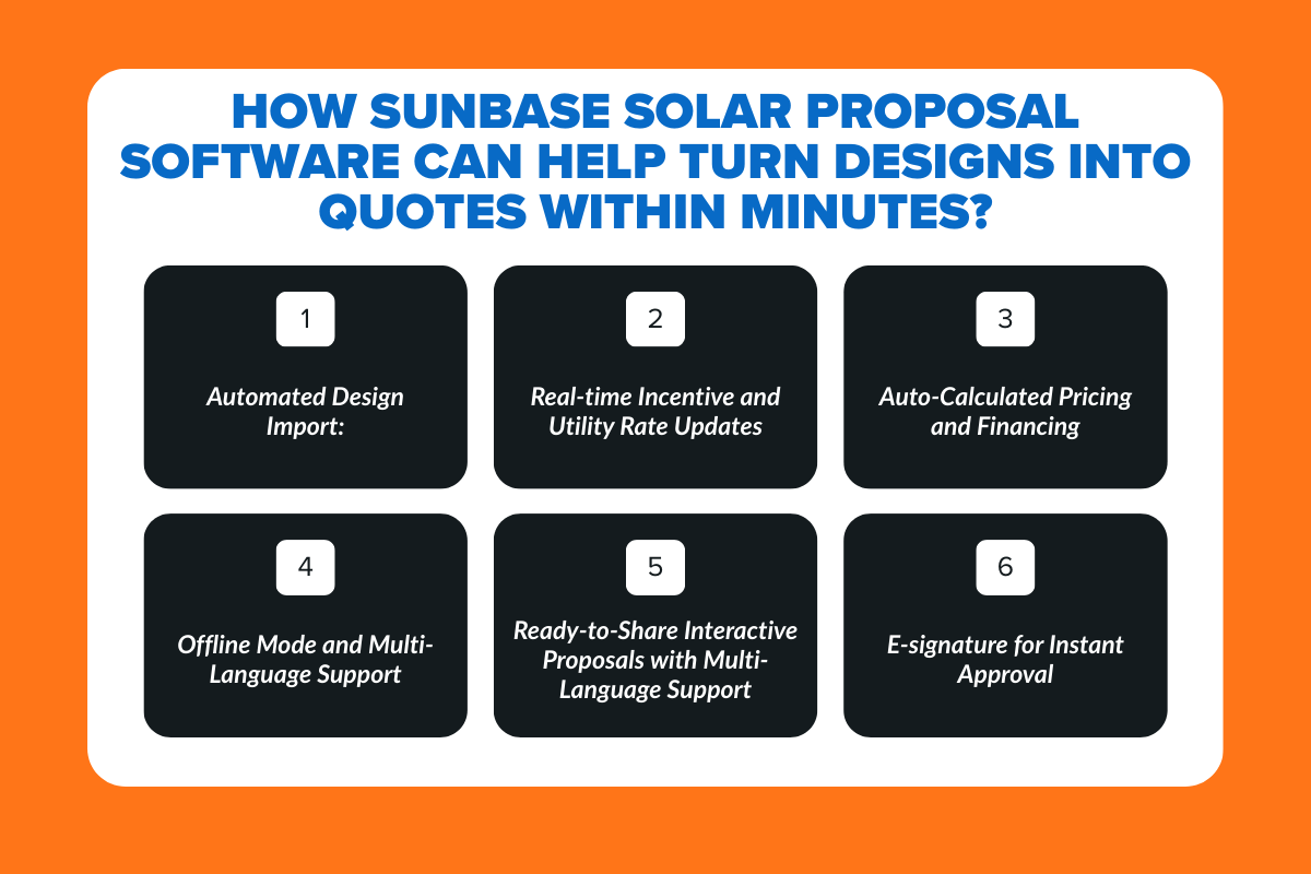 An example of how modern platforms address these challenges