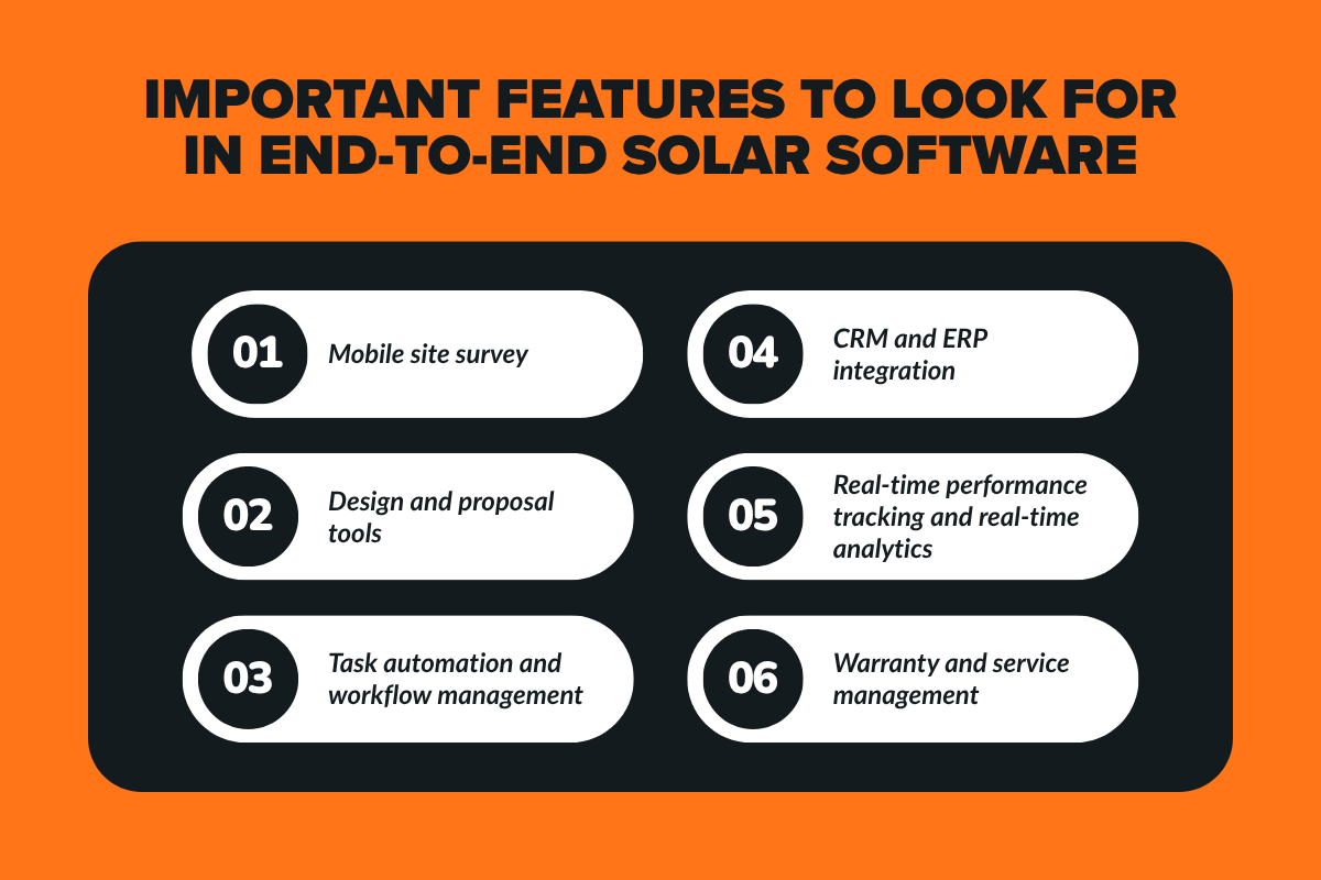 Important Features to Look for in End-to-End Solar Software