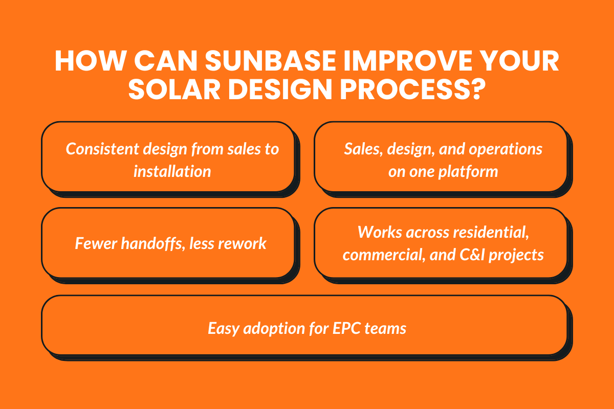 Why Does the Software Work So Well with Sunbase?