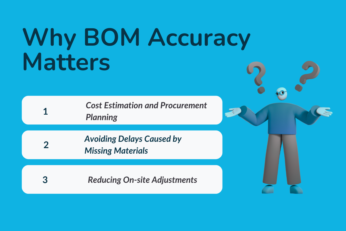 Why BOM Accuracy Matters