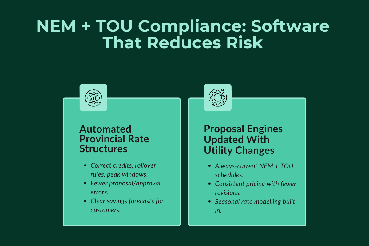 NEM + TOU Compliance: Software That Reduces Risk