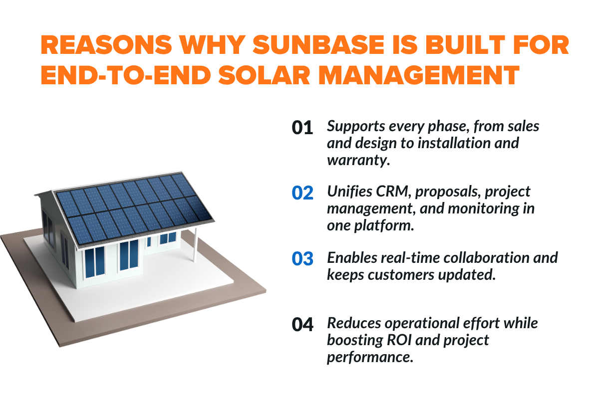 What an End-to-End Solar Management Platform Looks Like in Practice With Sunbase?