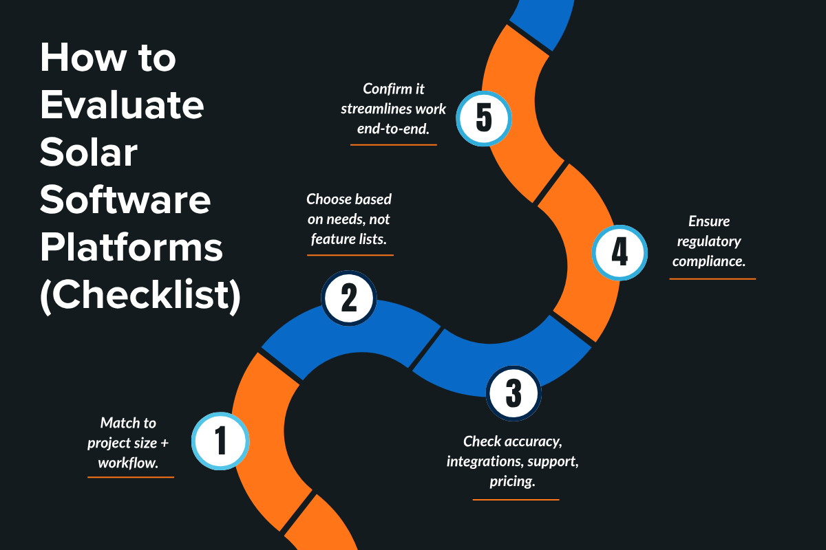 How to Evaluate Solar Software Platforms (Checklist)
