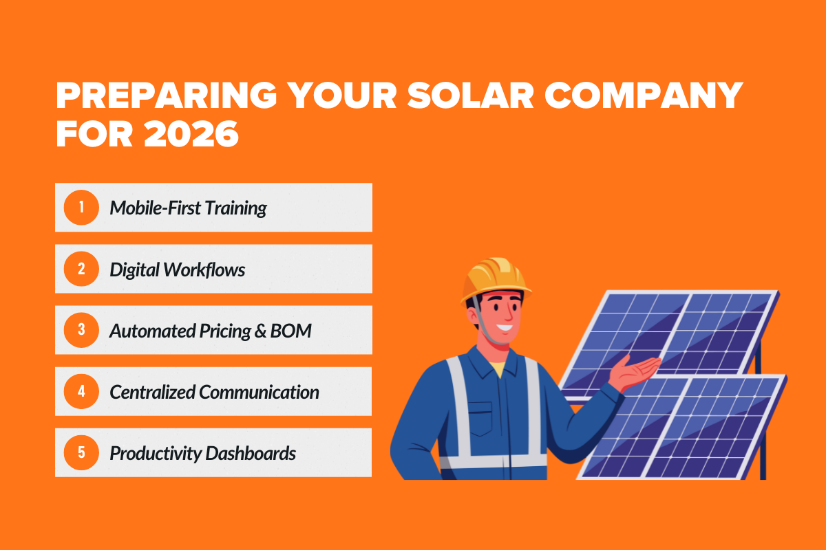 Preparing Your Solar Company for 2026