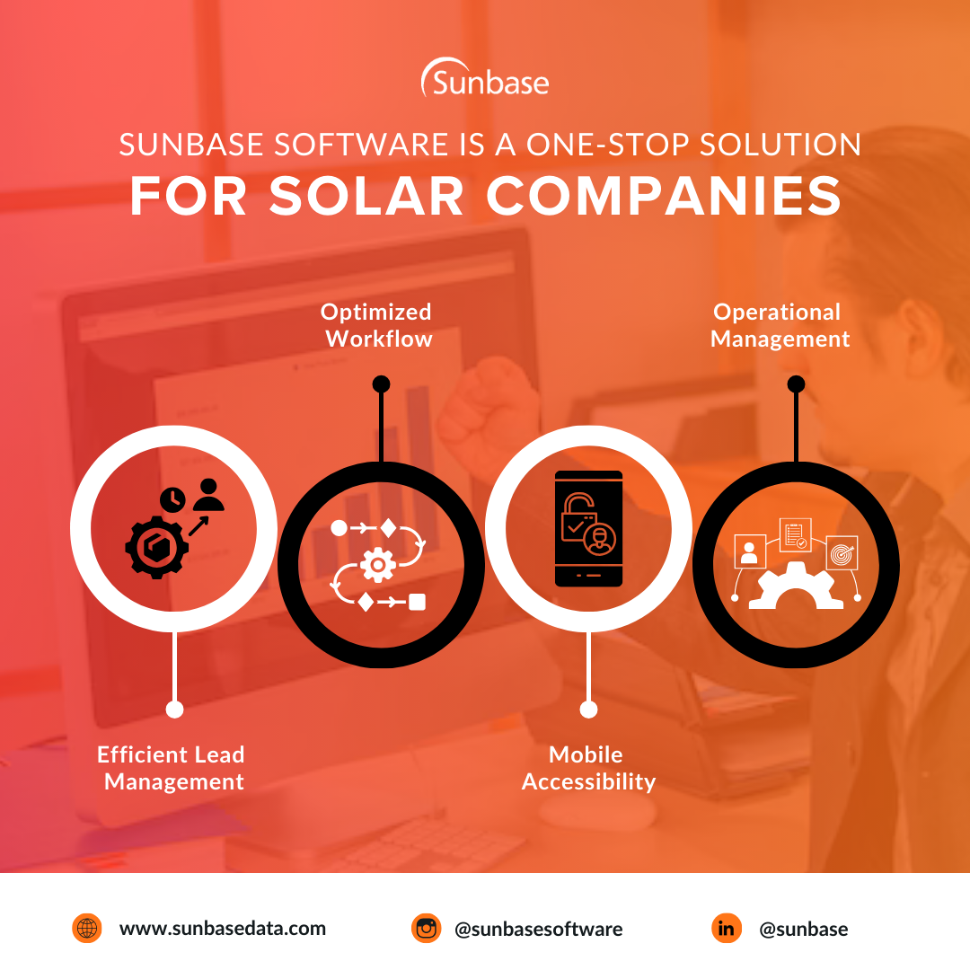 Sunbase is all set with its all-in-one solar solutions. Let us help you succeed in your solar business. If you have any questions, feel free to contact us. To take the next step, request a demo today!
