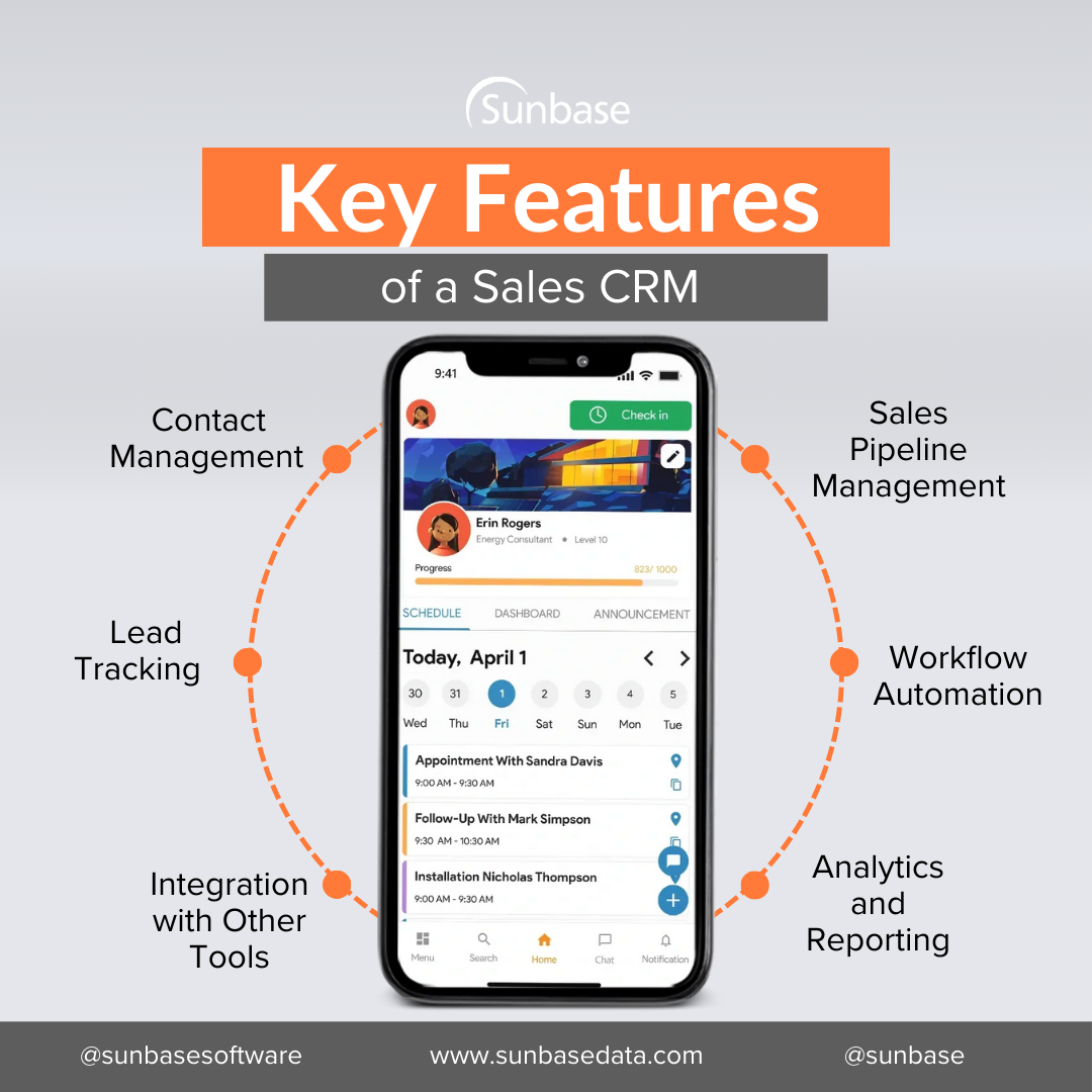 Key Features of a Sales CRM 