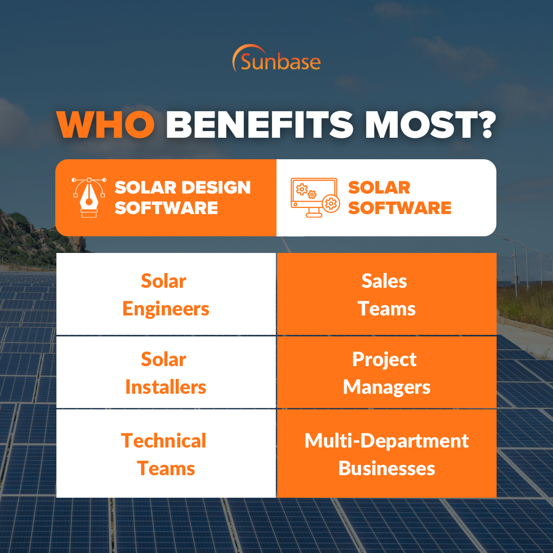 solar design software vs. solar software