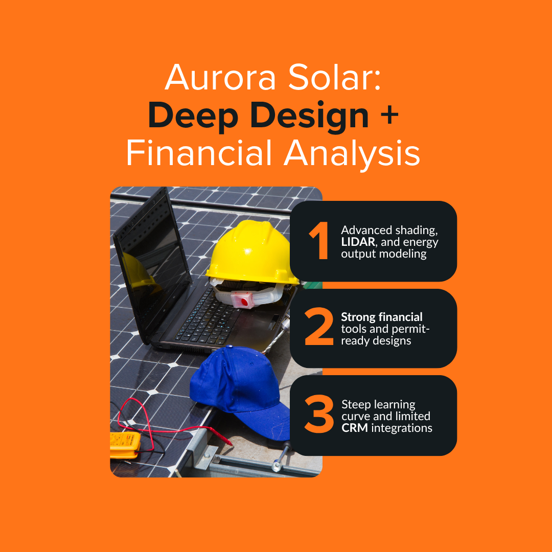 Aurora Solar: Deep Design + Financial Analysis