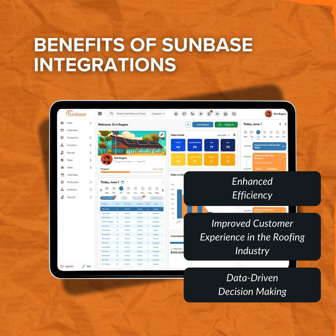 Benefits of Sunbase Integrations