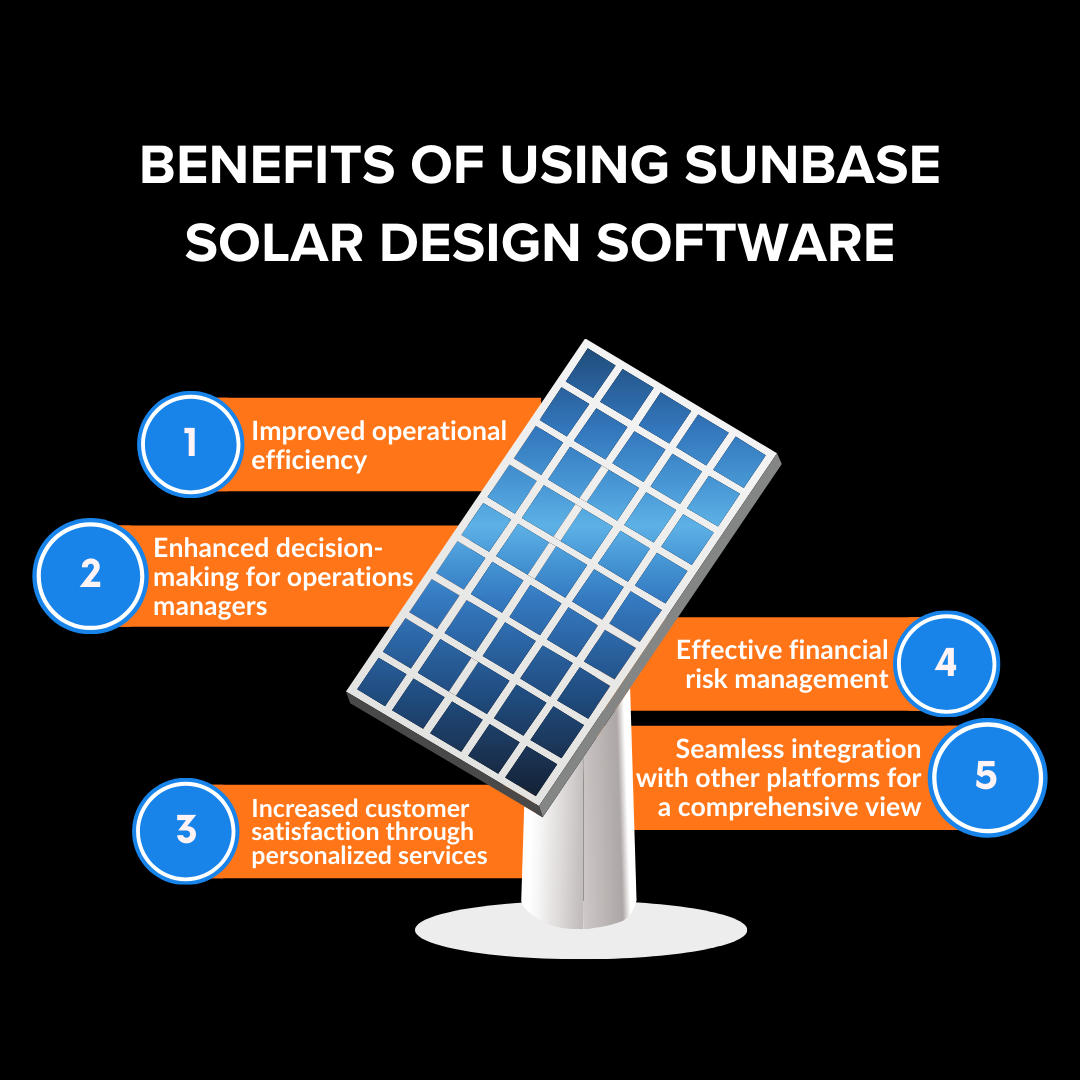 Benefits of Using Sunbase Solar Design Software